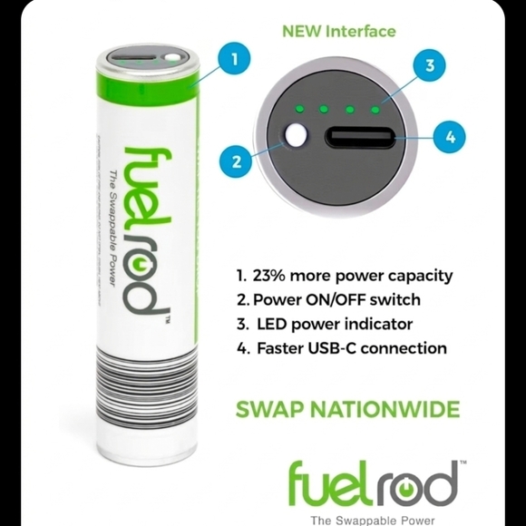 FUELROD ☆ Read Description ☆ - Picture 4 of 7